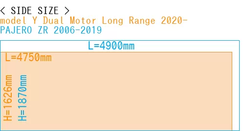 #model Y Dual Motor Long Range 2020- + PAJERO ZR 2006-2019